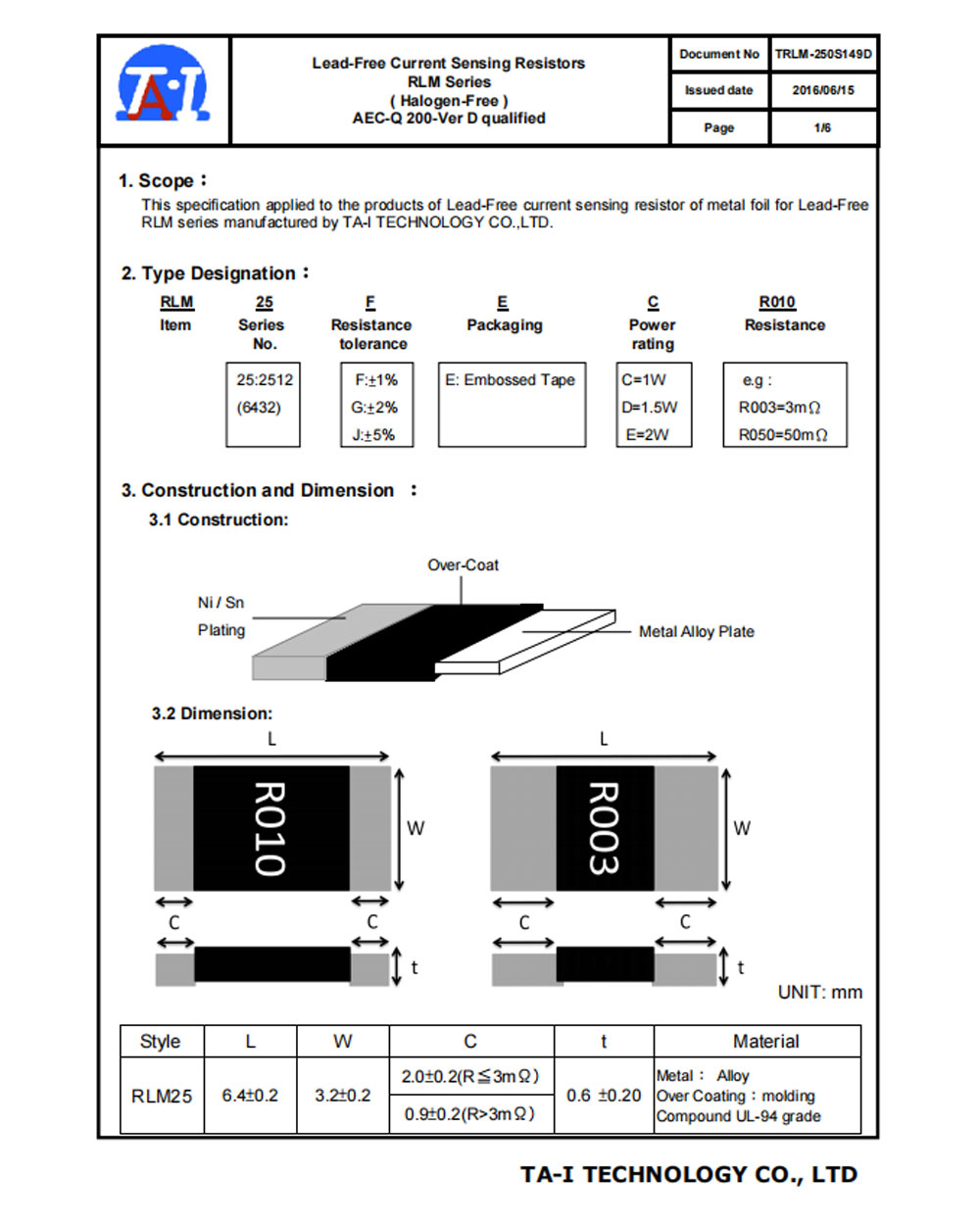 Power Resistor