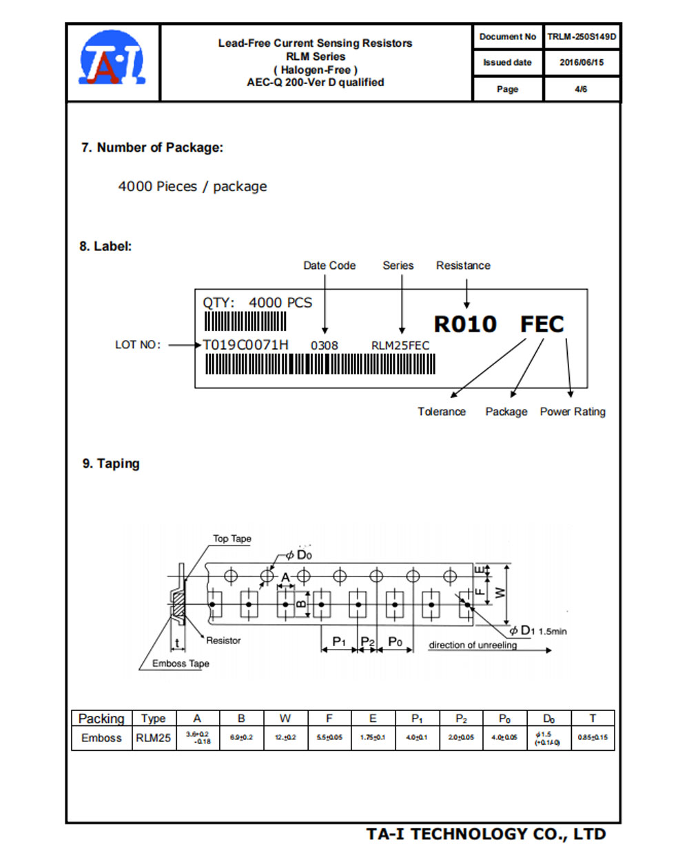 Power Resistors For Sale