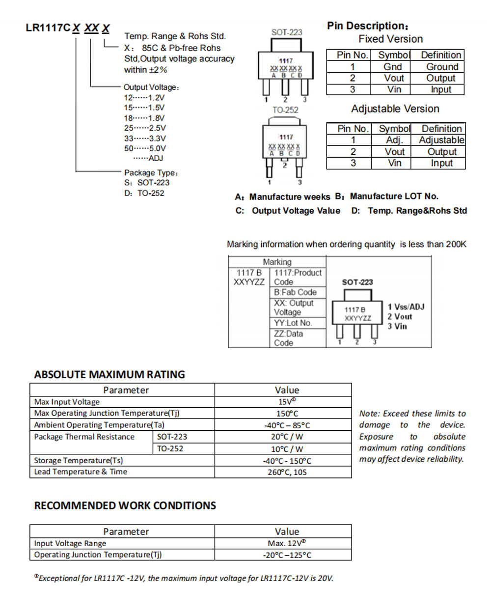 Smd Transistor