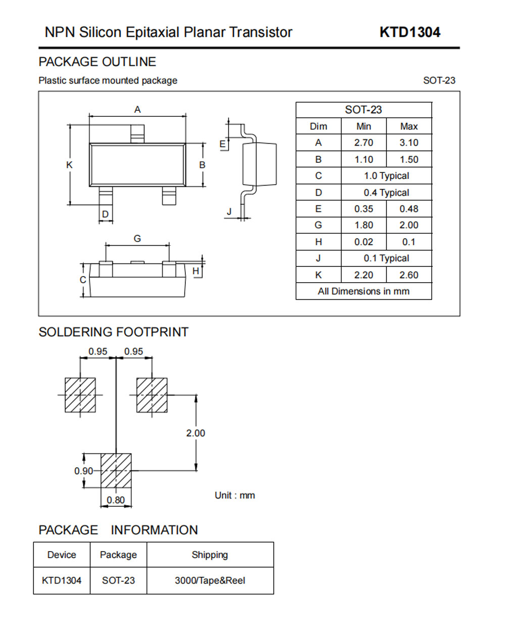 Types of Transistor