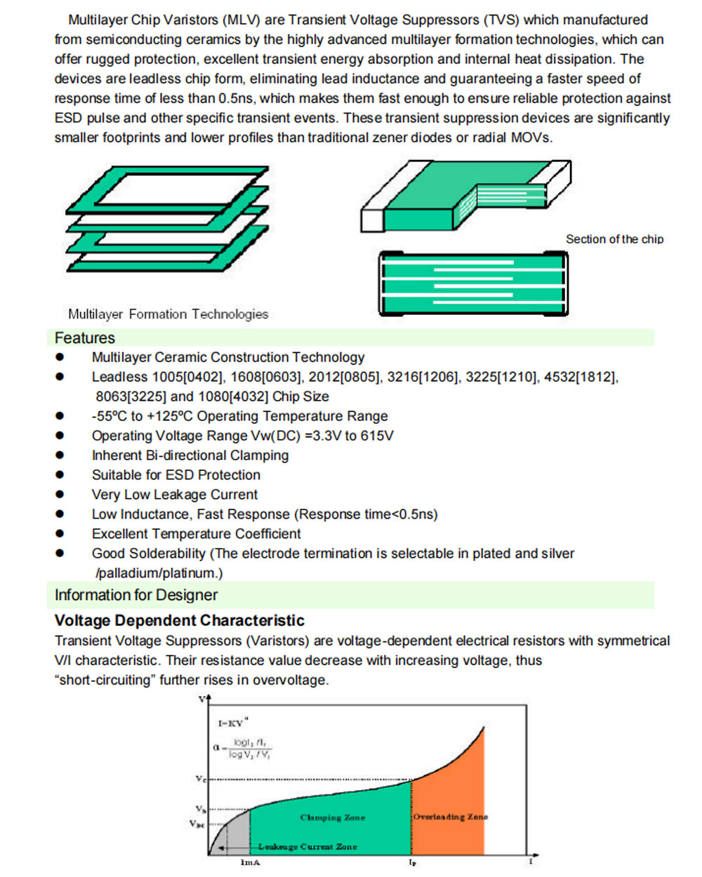 varistor