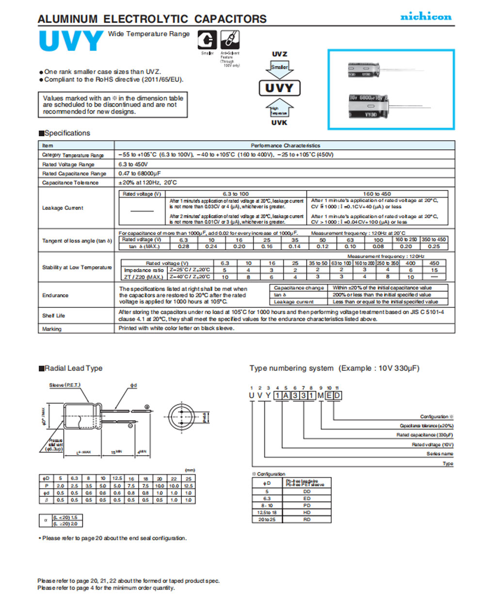 Aluminum Electrolytic Capacitor