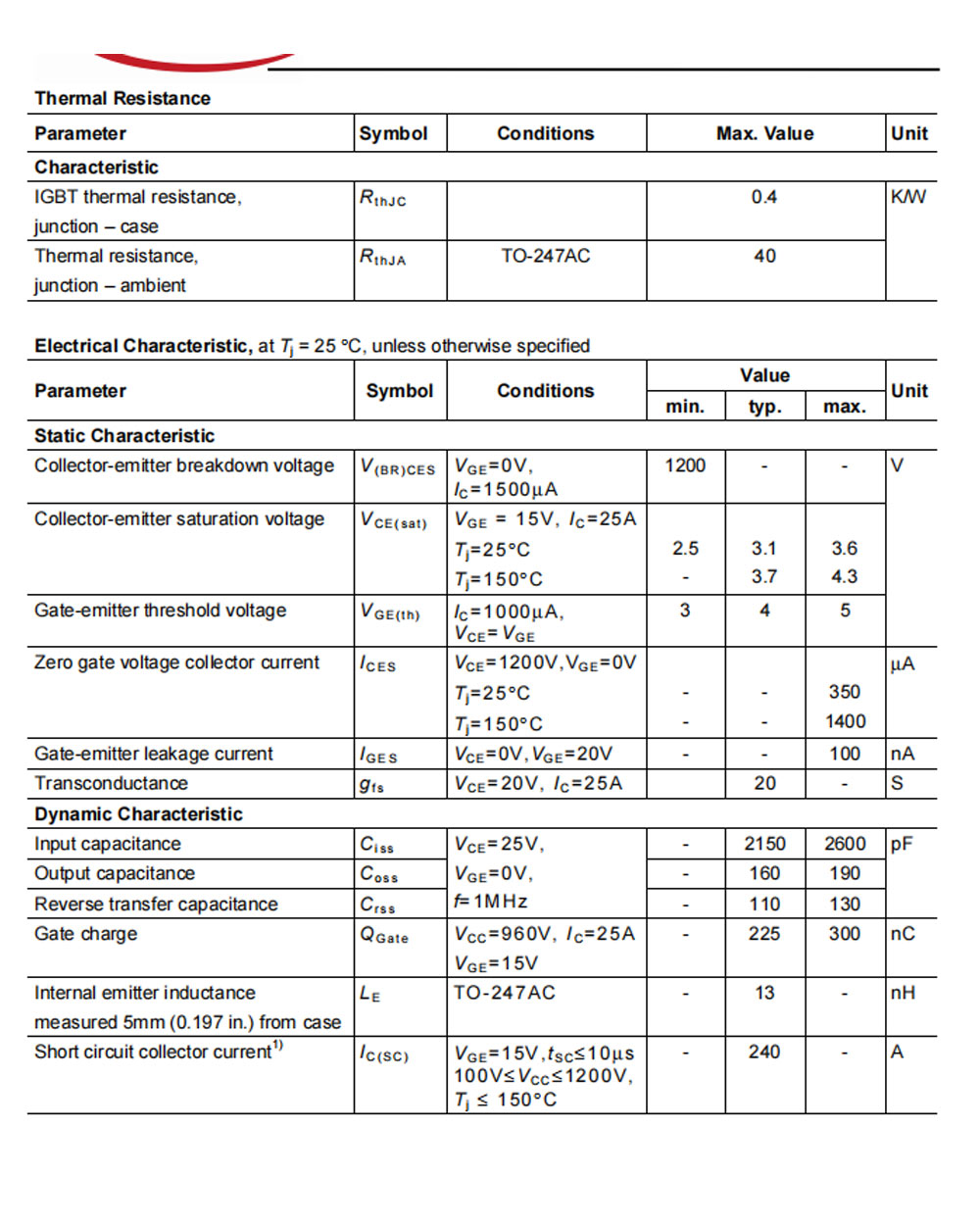 Details of SGW25N120