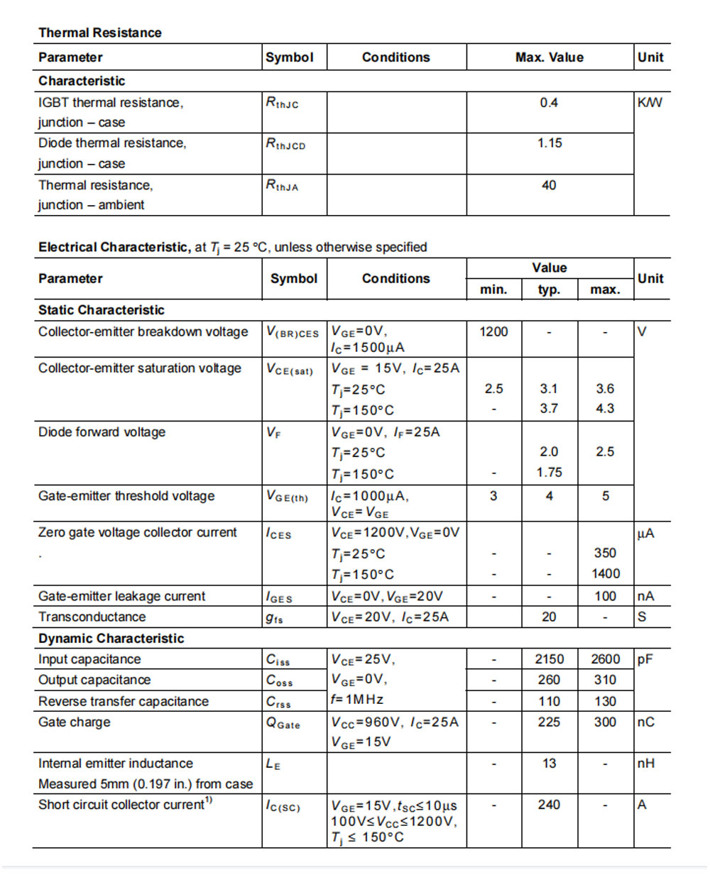 Details of SKW25N120