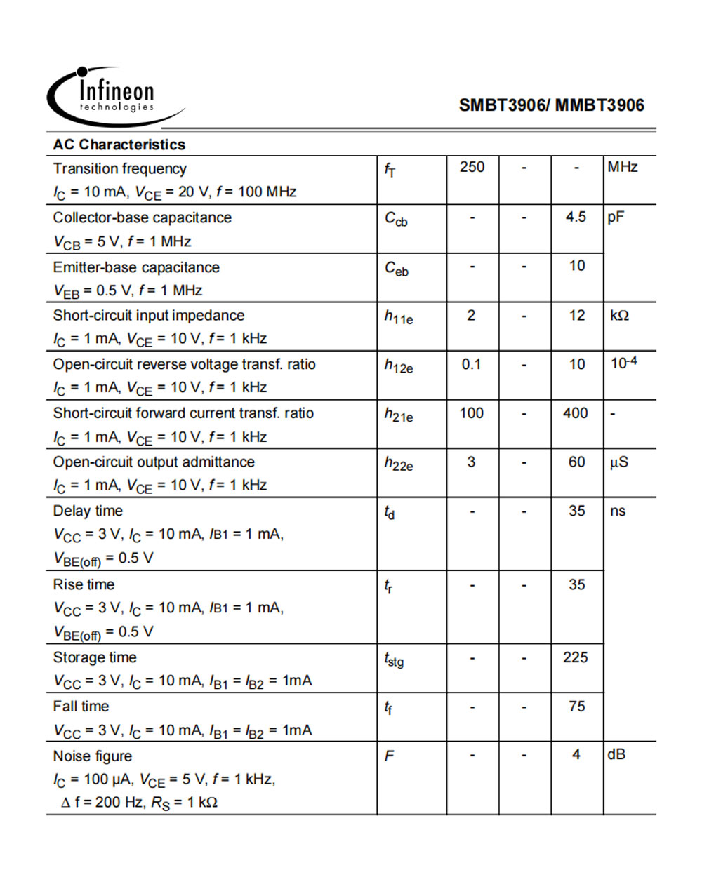 Details of SMBT3906