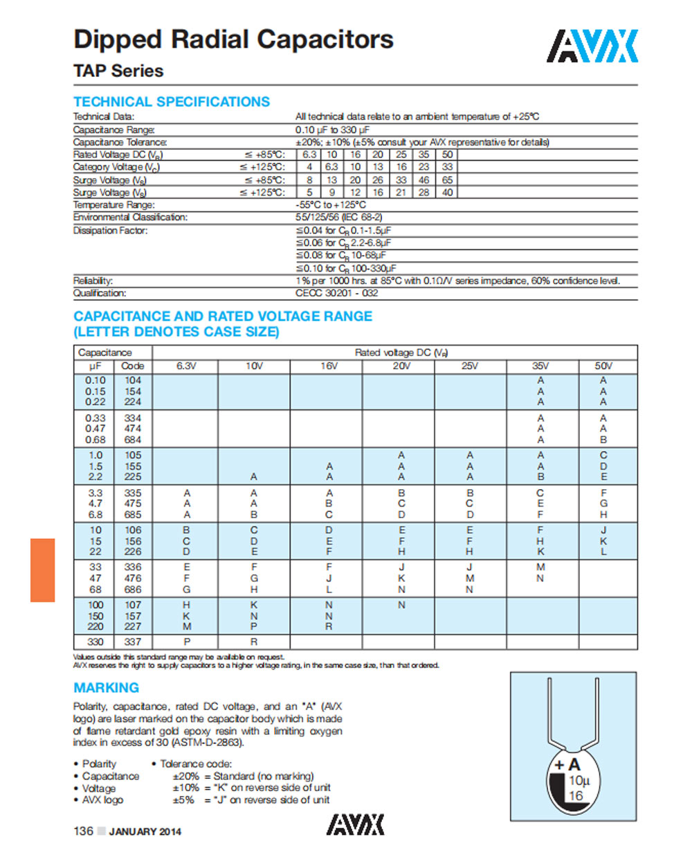 Details of TAP107K010SCS