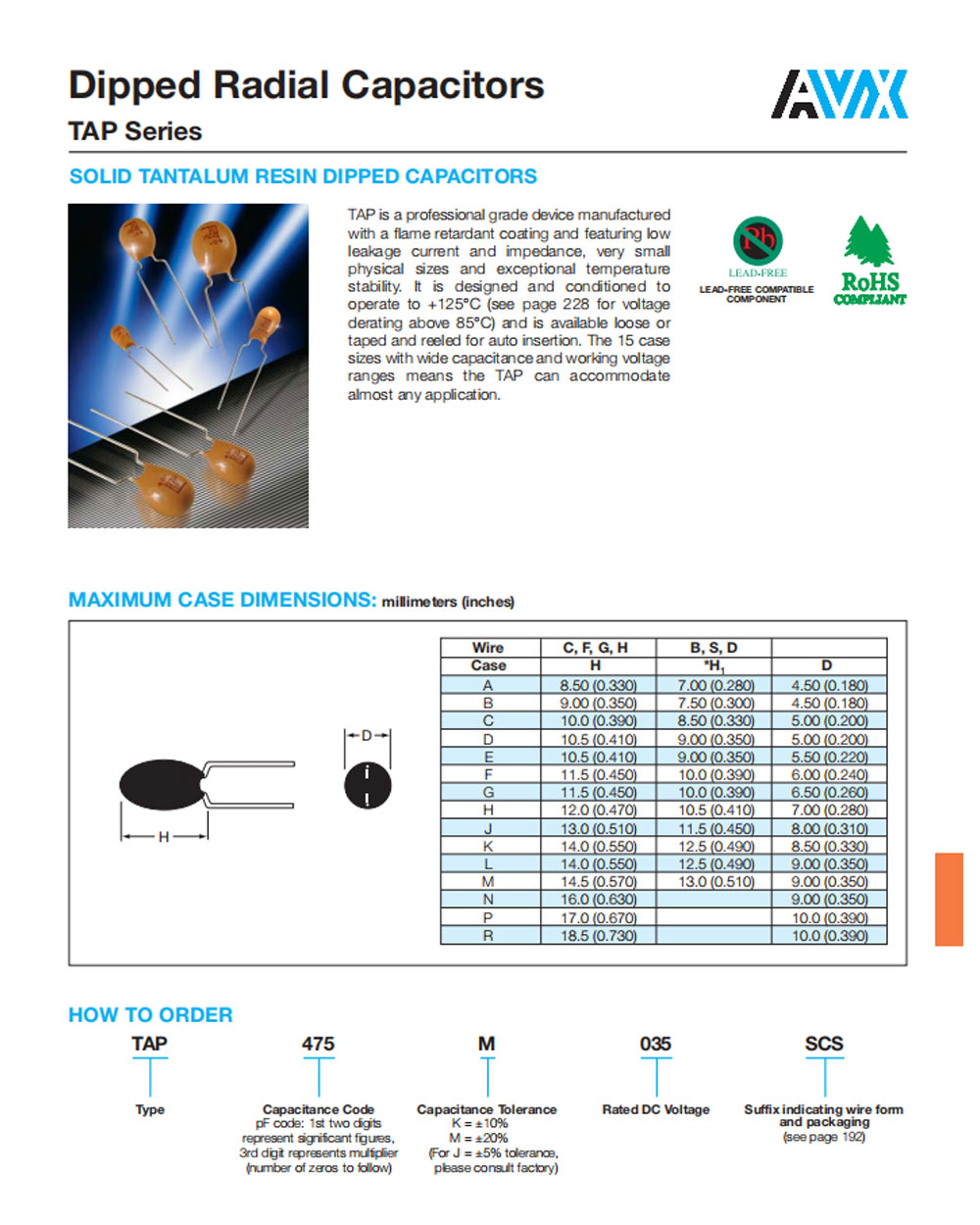 Details of TAP226K016SCS