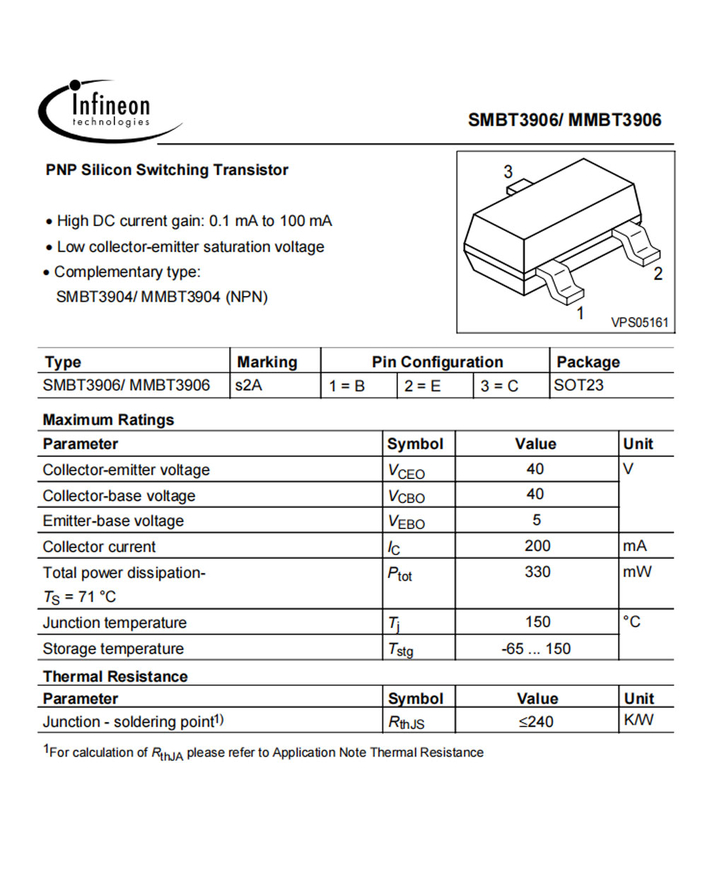 Igbt Transistors