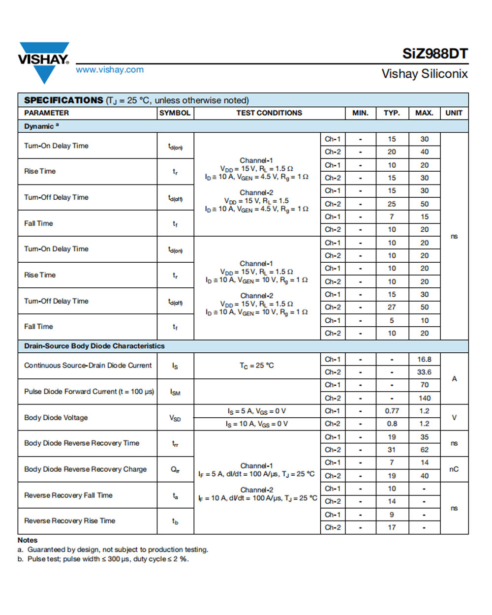 Logic Level N Channel Mosfet