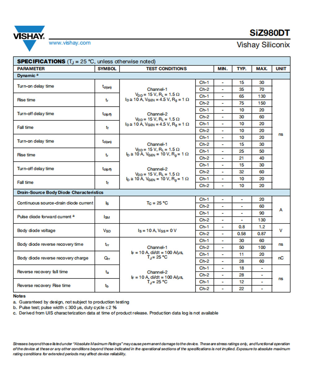 Mosfet Control