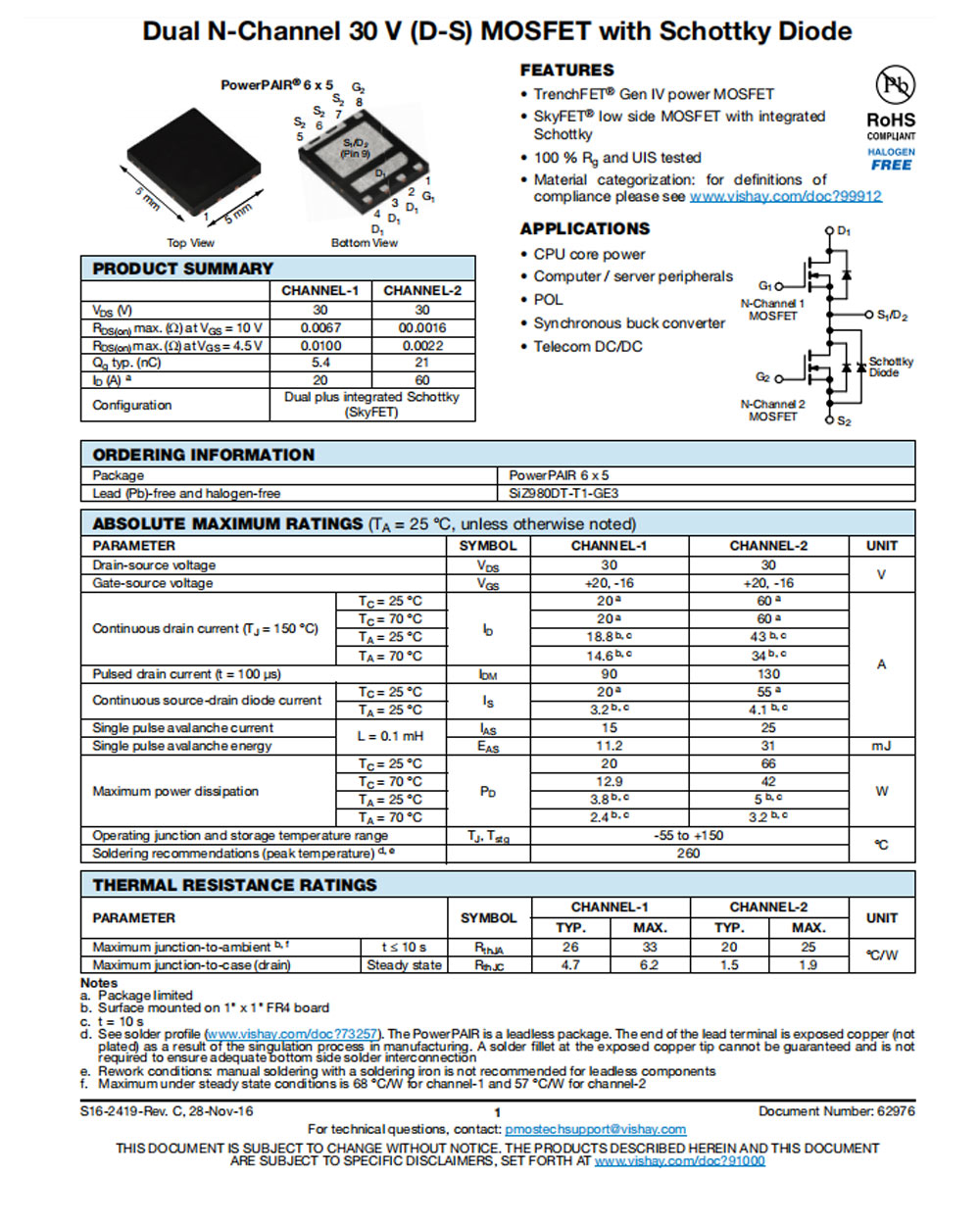 Mosfet Packages