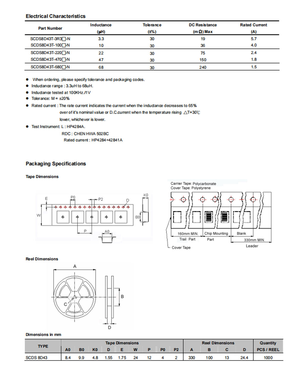 Multi Layer Inductors