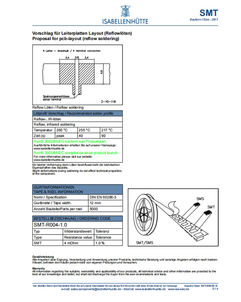 ZKHK SMT R033 1.0