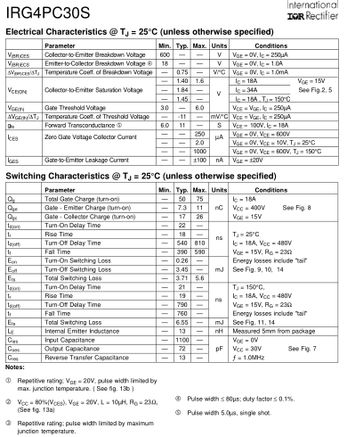 Details Of IRG4PC30S