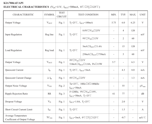 Details Of KIA7805A