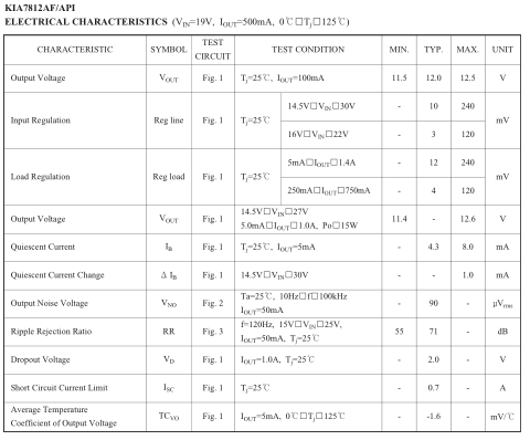 Details Of KIA7805A