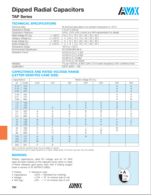 Tap155k020scs-Of-Tantalum-Capacitor